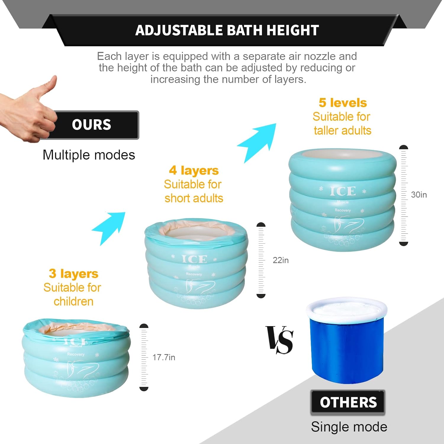 INFLATOAST XXXL Ice Bath Tub-Inflatable Bathtub-Ice Bath-Ice Bath Tub For Athletes-Portable Bathtub-Cold Plunge Tub With Air Pump,Ice Tub-Ideal For Outdoor/Camping/Garden/Recovery,44x30.6''(Burgundy)