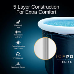 IcePod Bath Tub MAX 350L/90 Gallons XL Portable Ice Bath Tub for Athletes Multiple Layered Cold Pod, Cold Plunge Tub Therapy for Recovery